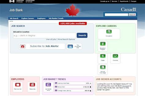hrdc service canada job bank.